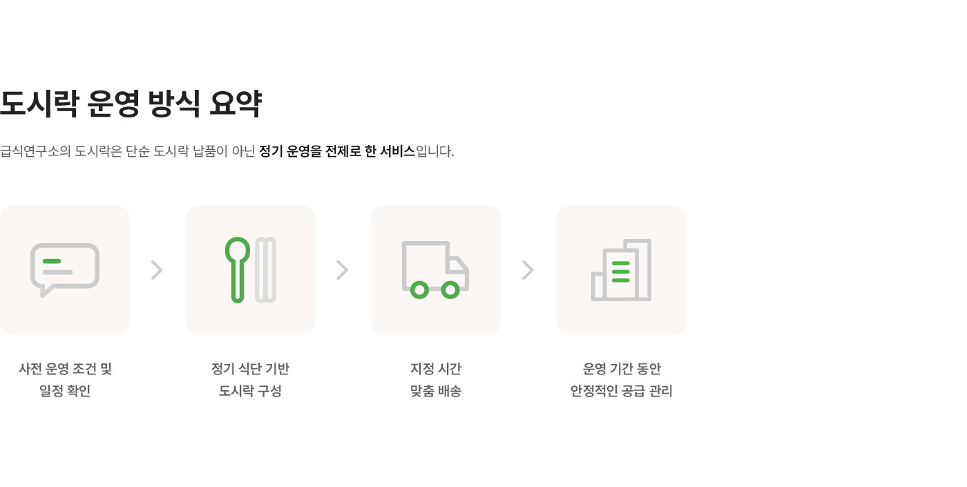lunchbox 이미지