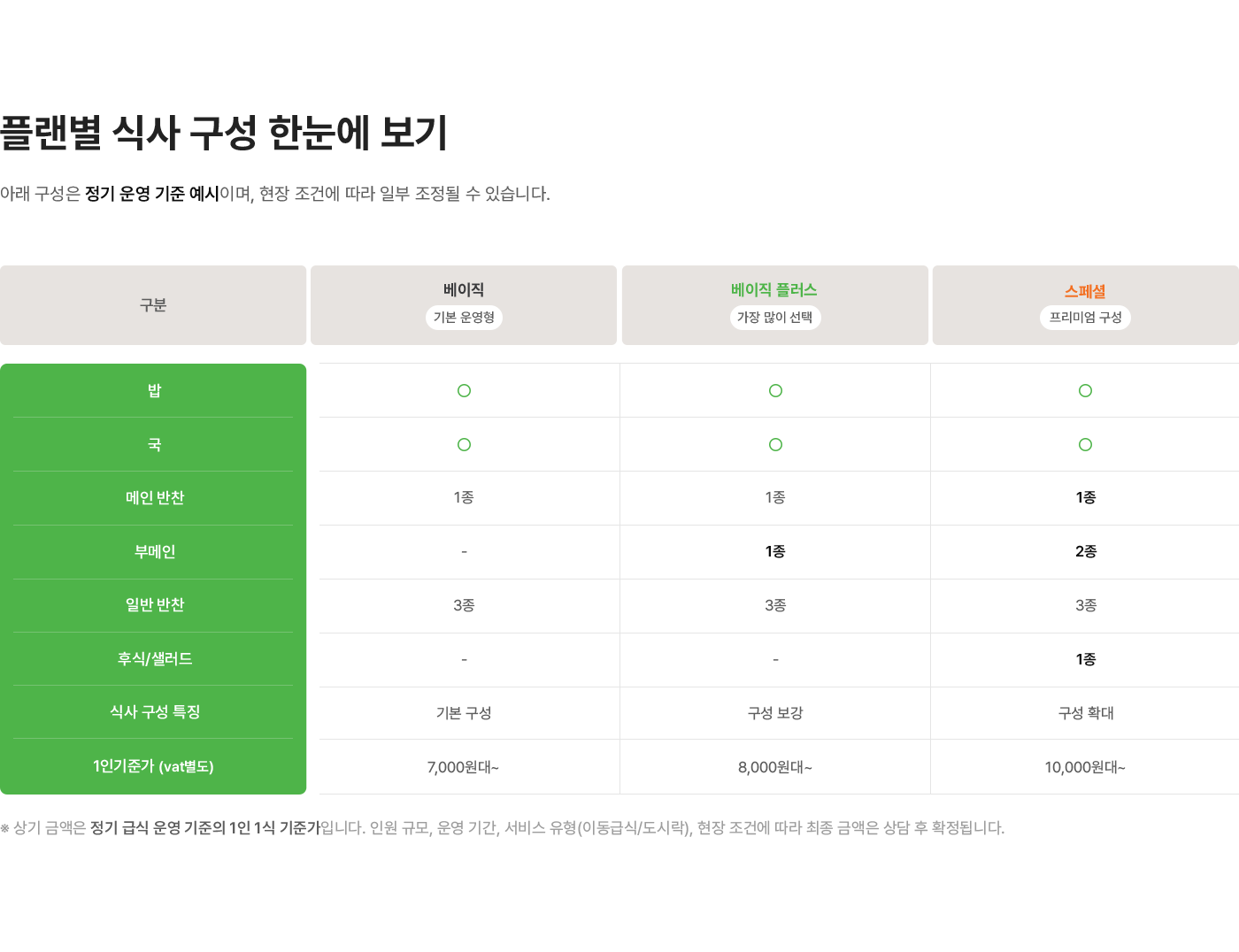 mealplan 이미지