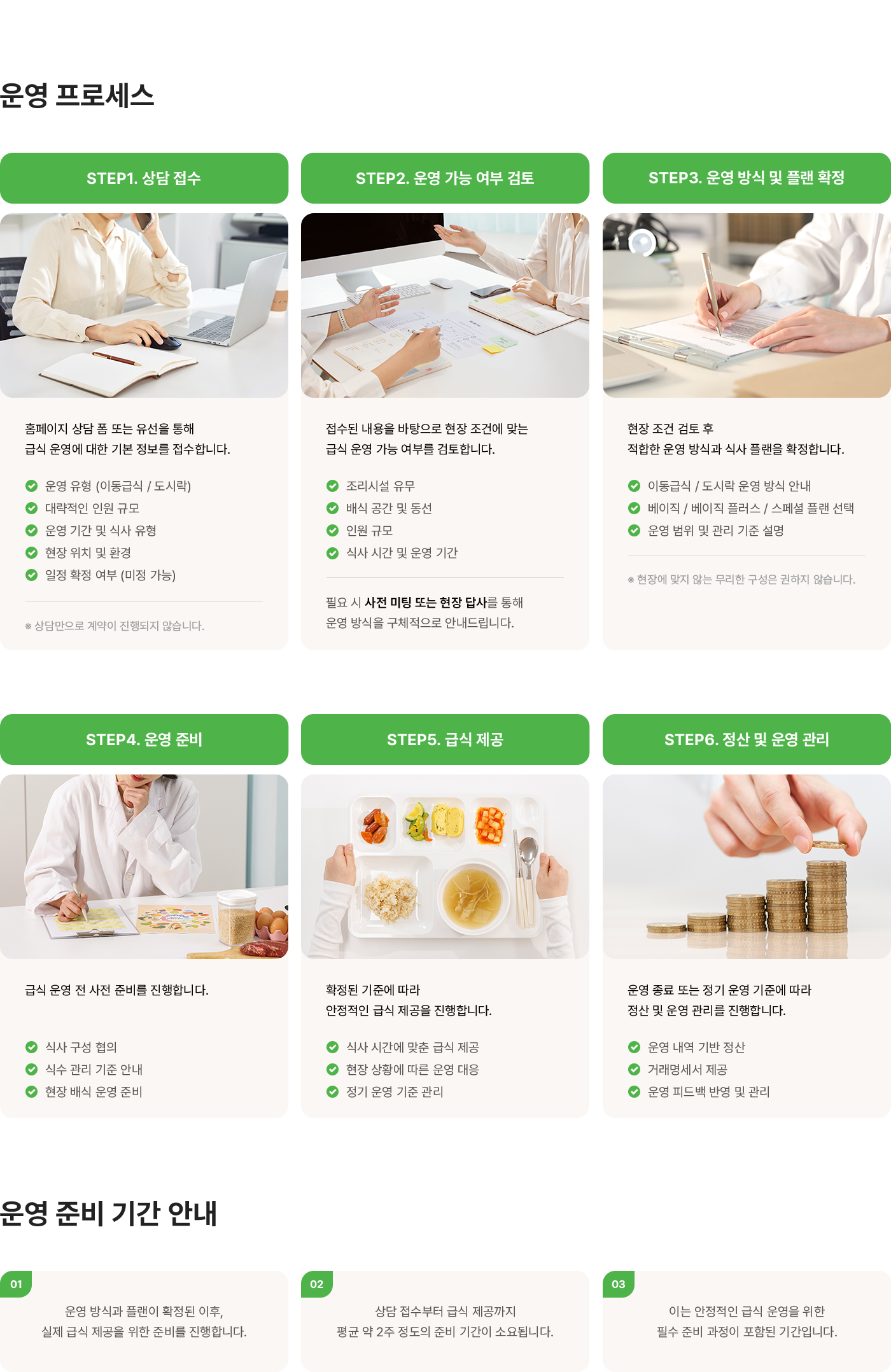 process 이미지